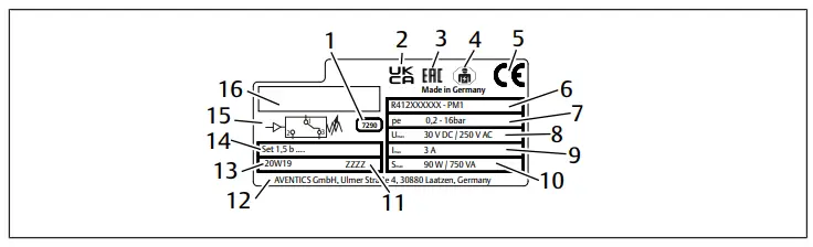 EMERSON PM1 Aventics Electromechanical Pressure Switch - fig