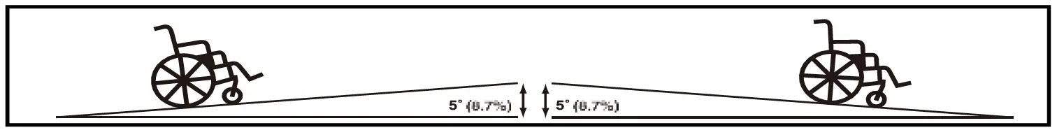 Journey-So-Lite-C1-Lightweight-Folding-Wheelchair-fig10