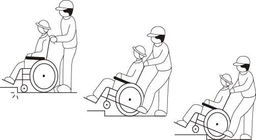 Journey-So-Lite-C1-Lightweight-Folding-Wheelchair-fig14