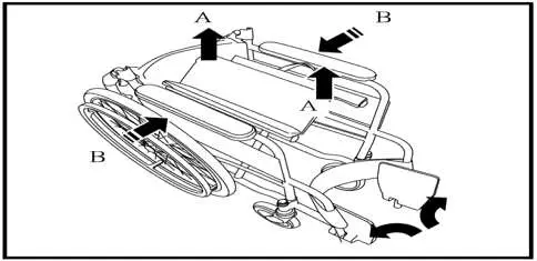 Journey-So-Lite-C1-Lightweight-Folding-Wheelchair-fig17