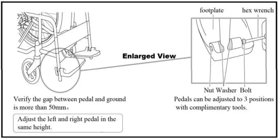 Journey-So-Lite-C1-Lightweight-Folding-Wheelchair-fig24