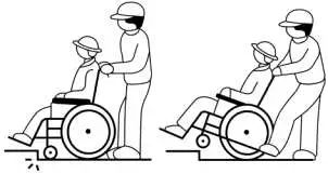 Journey-So-Lite-C1-Lightweight-Folding-Wheelchair-fig26