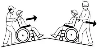 Journey-So-Lite-C1-Lightweight-Folding-Wheelchair-fig27