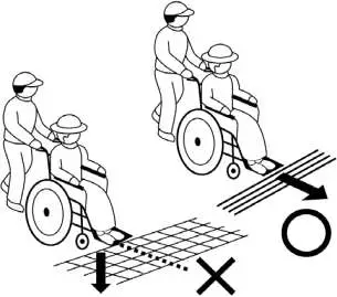 Journey-So-Lite-C1-Lightweight-Folding-Wheelchair-fig28