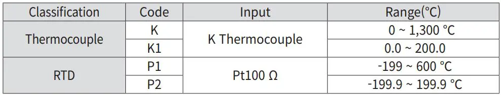 HANYOUNG-NUX-BK3-Digital-Indicator-FIG-1