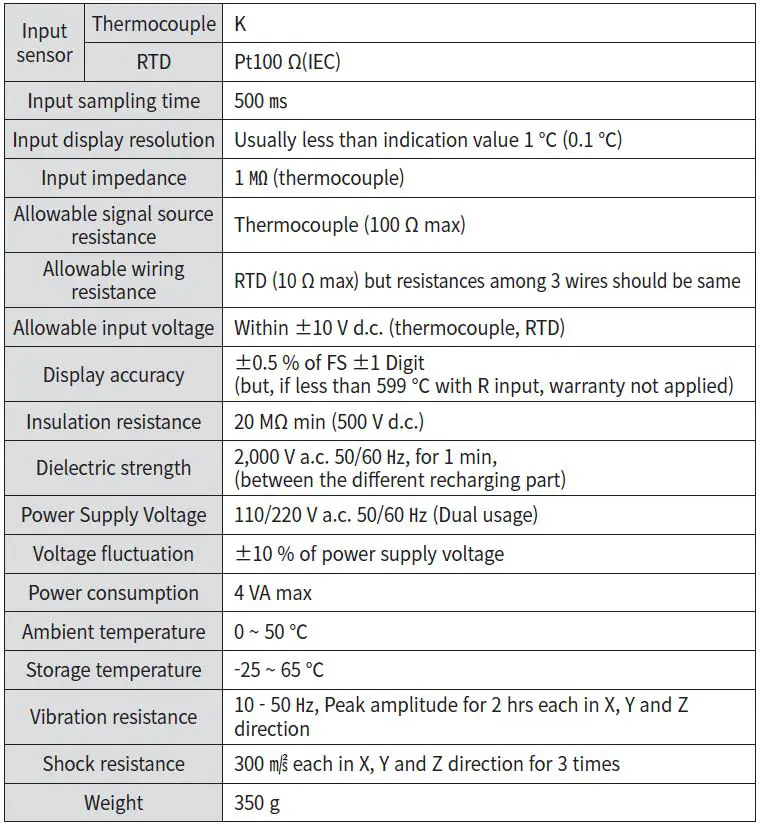 HANYOUNG-NUX-BK3-Digital-Indicator-FIG-3