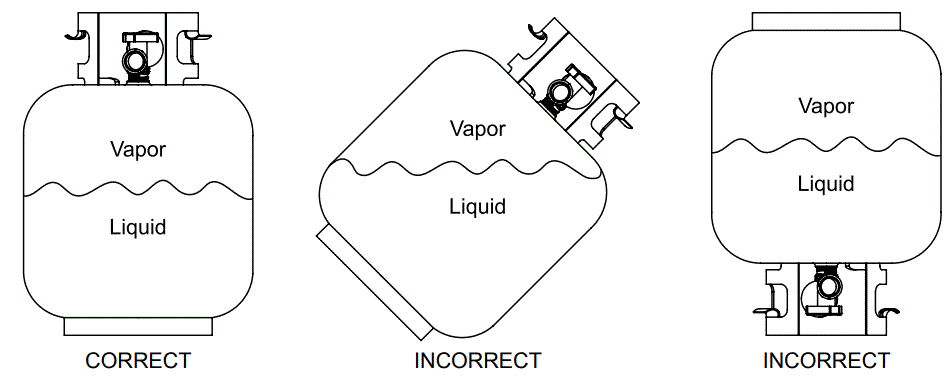 Char-Griller-B09QVRHSQG-Flat-Iron-3-Burner-Outdoor-Griddle-Gas-Grill-Fig-1