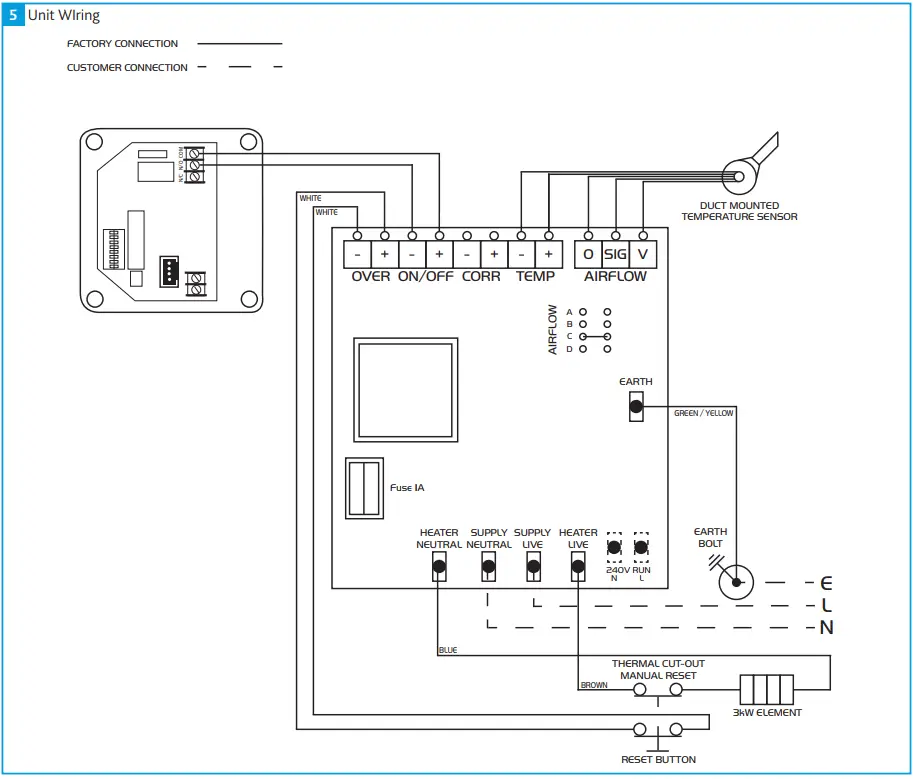 nuaire ESHXB-FC Ecosmart Heater 5
