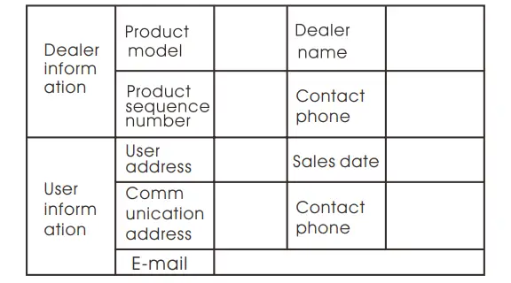 Dealer and User Information