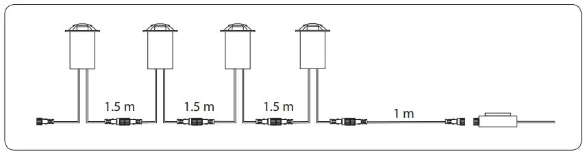 MALMBERGS 9977354 Tellus VI LED Kit-fig2