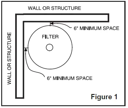 PENTAIR EC-180009 FNS Plus Fiberglass D.E. Filter-1