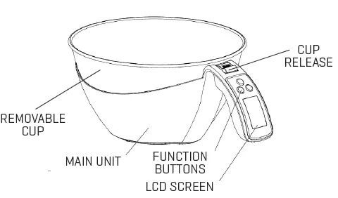 SHARPER-IMAGE-208082-Smart-Measuring-Cup-FIG-1
