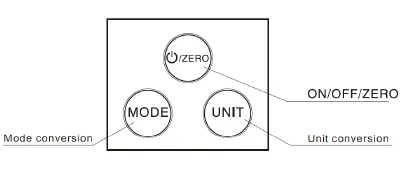 SHARPER-IMAGE-208082-Smart-Measuring-Cup-FIG-2