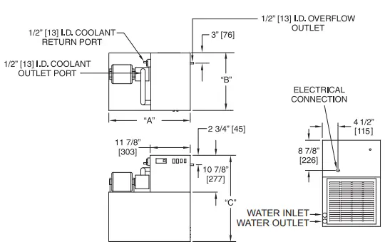 Perlick 4400 Series Power Paks Air Cooled-fig3