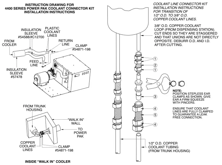 Perlick 4400 Series Power Paks Air Cooled-fig7