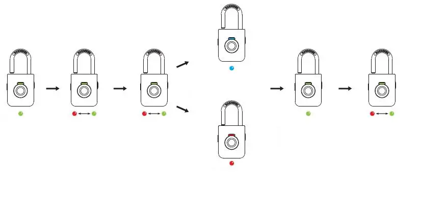 TOKK-PL7001-Fingerprint-Padlock-04