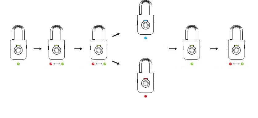 TOKK-PL7001-Fingerprint-Padlock-05