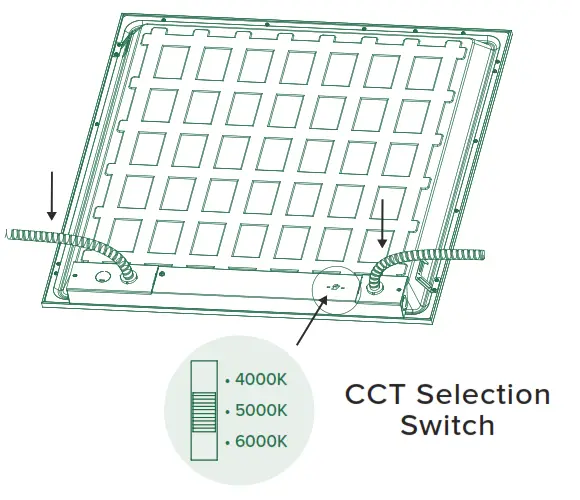 SUNCO LIGHTING SM2X2 40W 0K 6PK 2x2 LED Ceiling Panel with Selectable CCT - CCT Selection1