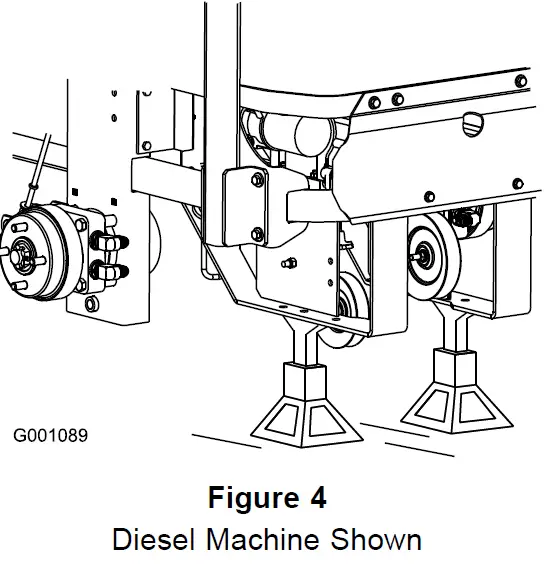 TORO-3000-Z-Master-Riding-Mower-05