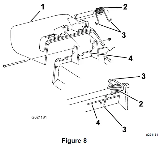 TORO-3000-Z-Master-Riding-Mower-09