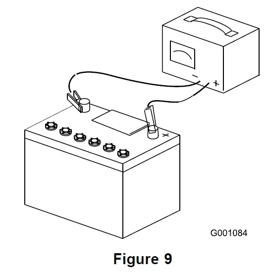 TORO-3000-Z-Master-Riding-Mower-10