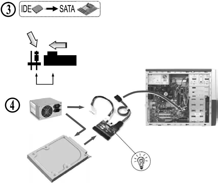 gembird SATA IDE 2 Bi directional SATA IDE Converter - Fig 3