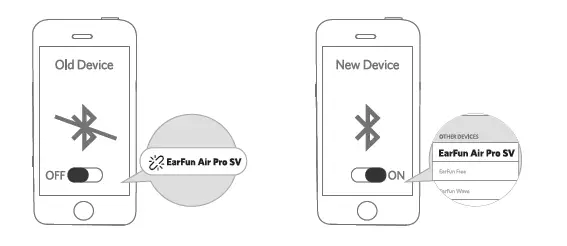 Connect to a New Device