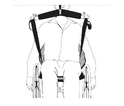 2-point suspension Figure 2