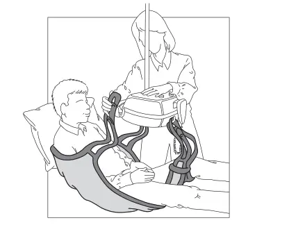 Lifting the client from a lying position Figure 2