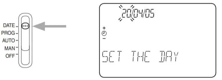 Honeywell CM901 Programmable Room - DATE