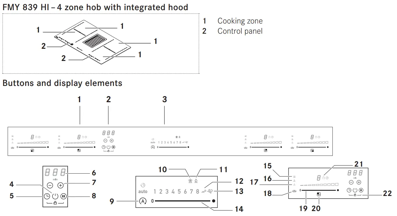 FRANKE FMY 839 HI MYTHOS Extractor Hob - fig 1