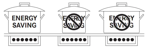 FRANKE FMY 839 HI MYTHOS Extractor Hob - fig 6