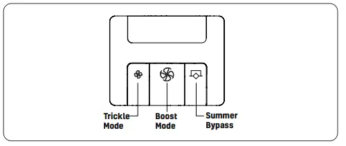 envirovent-energiSava-200-Mechanical-Ventilation-Heat-Recovery-fig-15