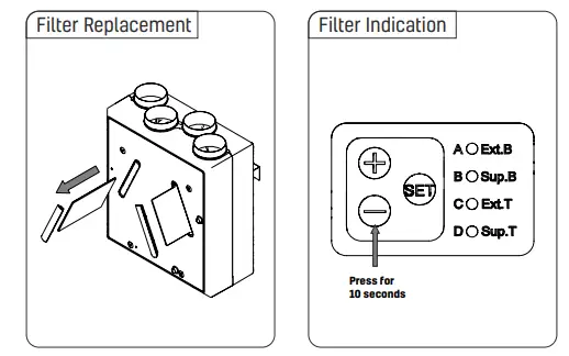 envirovent-energiSava-200-Mechanical-Ventilation-Heat-Recovery-fig-18