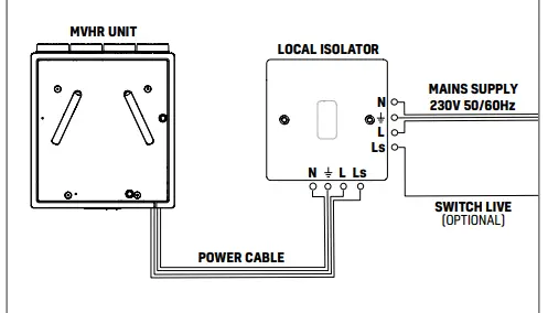 envirovent-energiSava-200-Mechanical-Ventilation-Heat-Recovery-fig-3