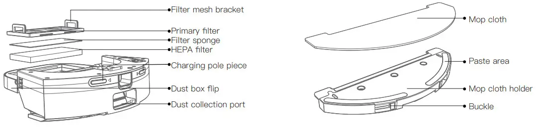 proscenic M8 PRO Smart Robot Vacuum - Dust bin & water tank