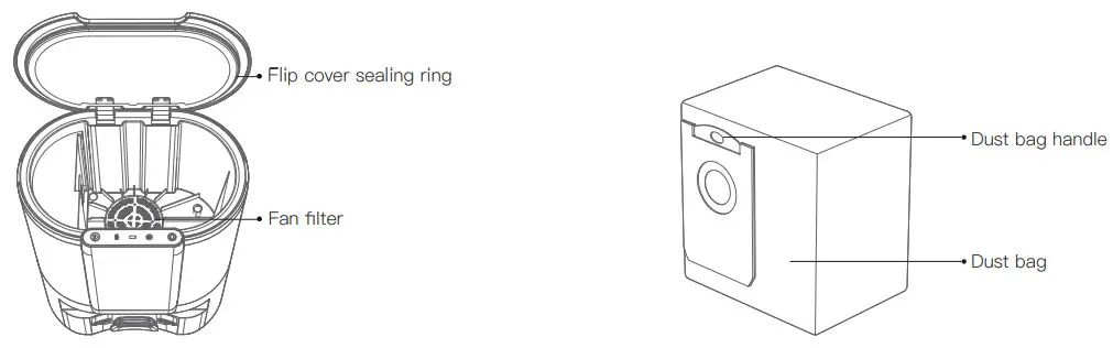 proscenic M8 PRO Smart Robot Vacuum - Flip cover sealing ring2
