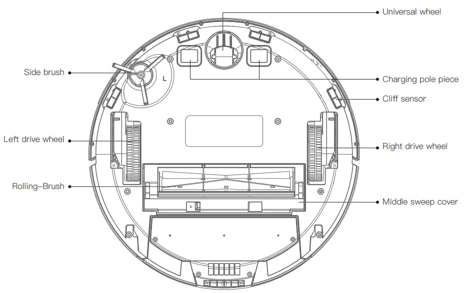 proscenic M8 PRO Smart Robot Vacuum - Host and sensor