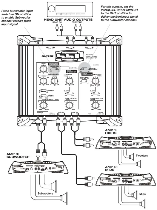 SLL-SX310-2-3-Way-Pre-amp-Electronic-Crossover-FIG-3