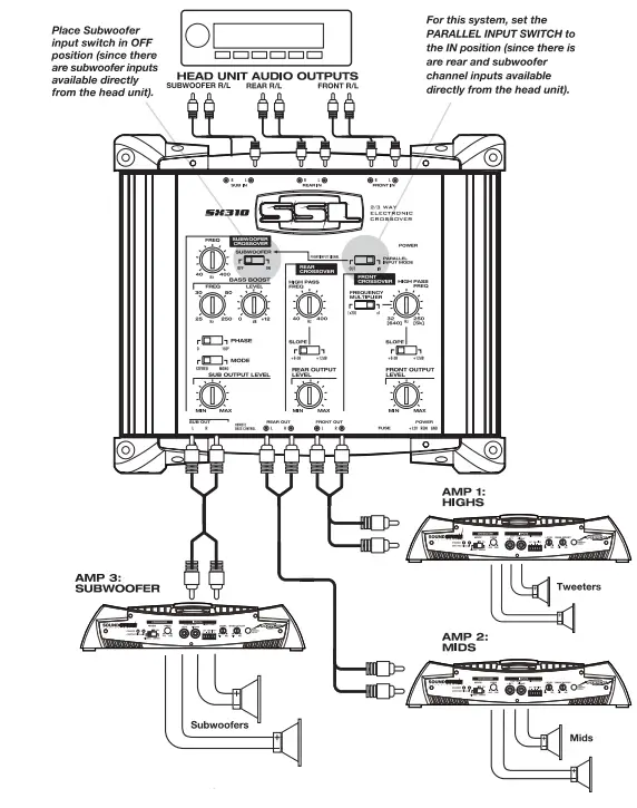 SLL-SX310-2-3-Way-Pre-amp-Electronic-Crossover-FIG-4