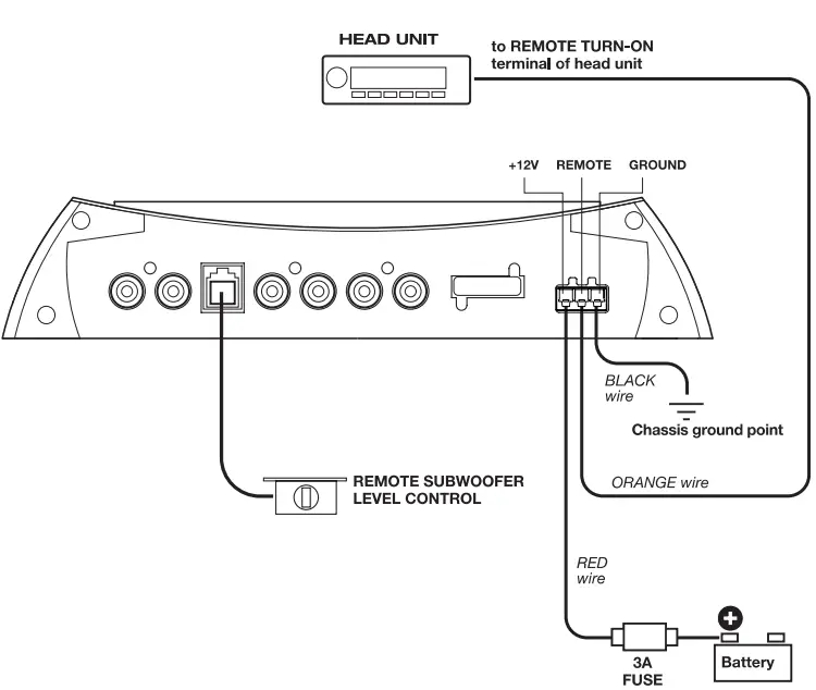SLL-SX310-2-3-Way-Pre-amp-Electronic-Crossover-FIG-5