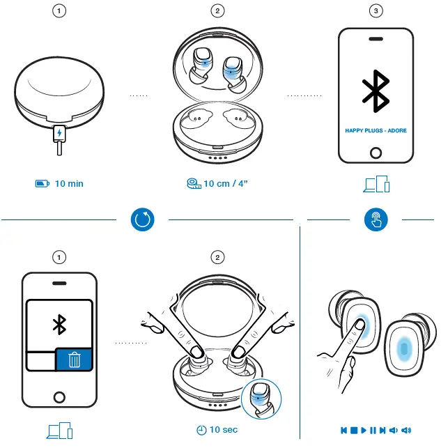 HAPPY PLUGS ADORE Wireless Earbuds-1
