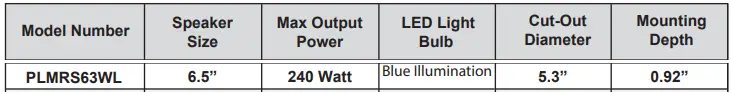 Pyle-PLMRS63WL-6.5-Inch-2-Way-Marine-Speakers-fig-1