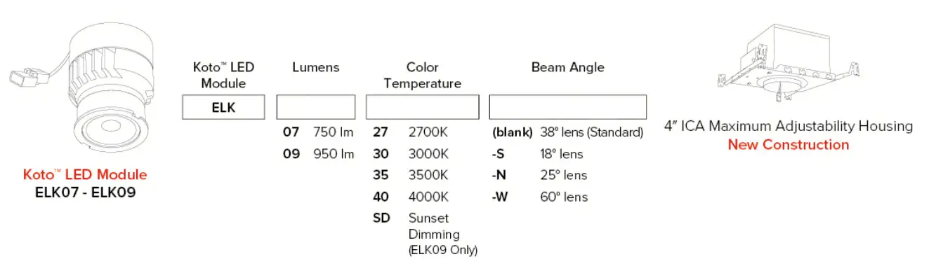 ELCO Lighting ELK4222W 4 Inch Pex Square Adjustable Wall Wash - fig1