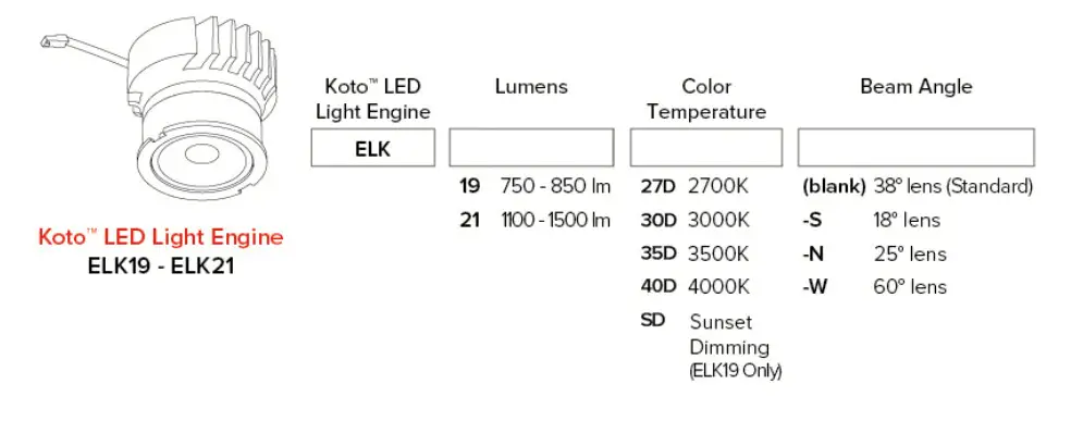 ELCO Lighting ELK4222W 4 Inch Pex Square Adjustable Wall Wash - fig3