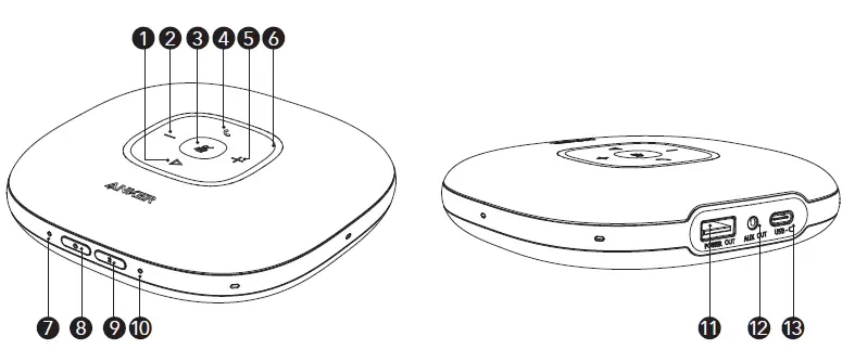 ANKER-PowerConf-Bluetooth-Speakerphone-FIG-1