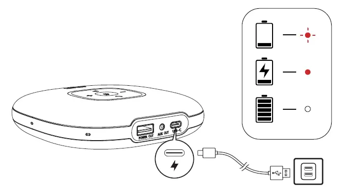 ANKER-PowerConf-Bluetooth-Speakerphone-FIG-11