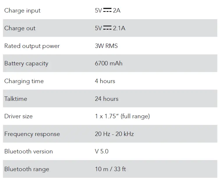 ANKER-PowerConf-Bluetooth-Speakerphone-FIG-15