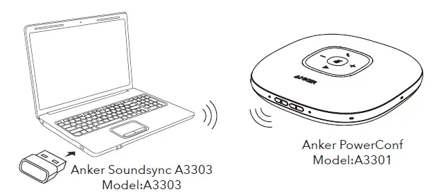 ANKER-PowerConf-Bluetooth-Speakerphone-FIG-2