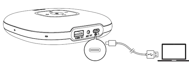 ANKER-PowerConf-Bluetooth-Speakerphone-FIG-6